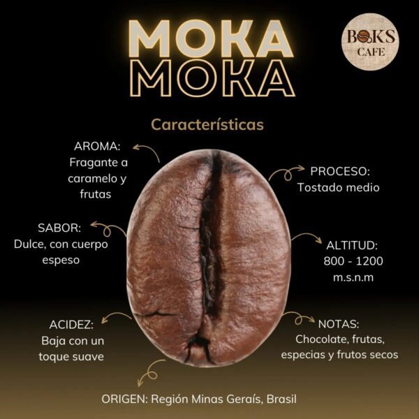 04-mocca Café Boks Pack Degustación